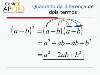 Quadrado da diferença de
                 dois termos



( a − b)   2
               = ( a − b ).( a − b )
               = a − ab − ab + b
                   2                   2


               = a − 2ab + b
                   2              2
 