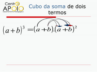 Cubo da soma de dois
                     termos


( a + b)   3
               = ( a +b ).( a +b )
                                     2
 