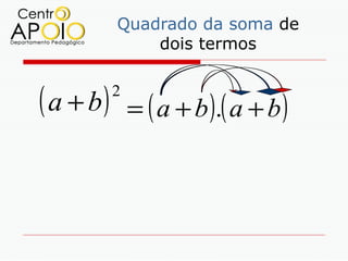 Quadrado da soma de
               dois termos


( a + b)   2
               = ( a + b ).( a + b )
 