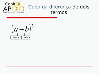 Cubo da diferença de dois
                       termos


( a − b)            3

Termo a   Termo b
 