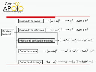 Quadrado da soma           ( a +b ) 2         a 2 + 2ab +b 2


Produto   Quadrado da diferença       ( a −b ) 2        a 2 − 2ab +b 2
Notável

          Produto da soma pela diferença       ( a +b )( a −b )   a 2 −b 2


          Cubo da soma            ( a +b ) 2       a 3 +3a 2b +3ab 2 +b 3


          Cubo da diferença       ( a −b ) 3        a 3 −3a 2b +3ab 2 −b 3
 