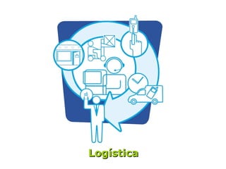 Logística 