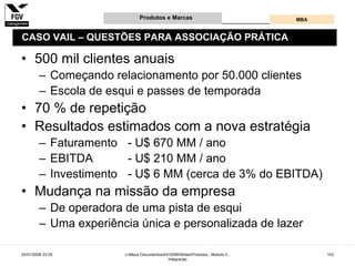Gestão e Desenvolvimento de Produtos e Marcas