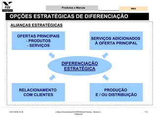 Gestão e Desenvolvimento de Produtos e Marcas