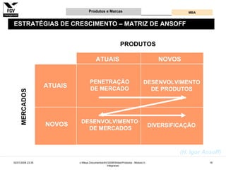 Gestão e Desenvolvimento de Produtos e Marcas