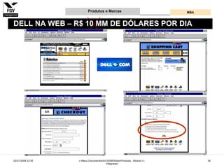 Gestão e Desenvolvimento de Produtos e Marcas