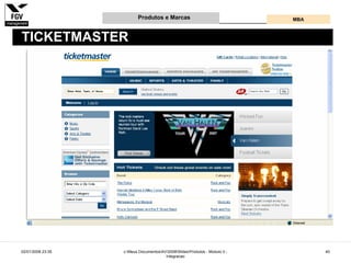 Gestão e Desenvolvimento de Produtos e Marcas