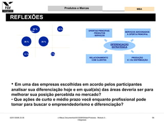 Gestão e Desenvolvimento de Produtos e Marcas