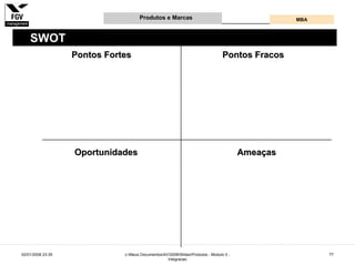 Gestão e Desenvolvimento de Produtos e Marcas