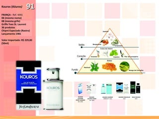 91 KOUROS  COLOGNE  SPORT SUMMER  Ref. MAS  KOUROS  COLONIA SPORT Ref. MAS KOUROS SUMMER  D'ETE  Ref. MAS KOUROS FRAICHEUR MAS BODY KOUROS MAS Kouros ( Kóuros)   FRANÇA -  Ref. MAS  06 (mesmo nome) 08 (mesma grife) Griffe Yves St. Laurent 36 produtos Chipré Especiado (Rastro) Lançamento 1981  Valor Importado: R$ 229,00  (50ml) 