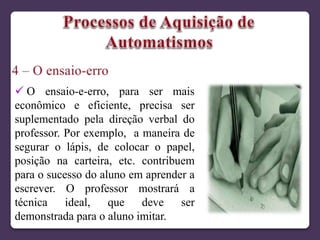 O ensaio-e-erro, para ser mais
econômico e eficiente, precisa ser
suplementado pela direção verbal do
professor. Por exemplo, a maneira de
segurar o lápis, de colocar o papel,
posição na carteira, etc. contribuem
para o sucesso do aluno em aprender a
escrever. O professor mostrará a
técnica ideal, que deve ser
demonstrada para o aluno imitar.
 