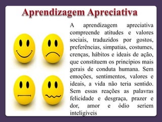 A aprendizagem apreciativa
compreende atitudes e valores
sociais, traduzidos por gostos,
preferências, simpatias, costumes,
crenças, hábitos e ideais de ação,
que constituem os princípios mais
gerais de conduta humana. Sem
emoções, sentimentos, valores e
ideais, a vida não teria sentido.
Sem essas reações as palavras
felicidade e desgraça, prazer e
dor, amor e ódio seriem
inteligíveis
 