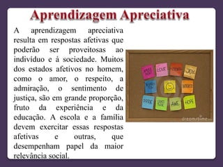 A aprendizagem apreciativa
resulta em respostas afetivas que
poderão ser proveitosas ao
indivíduo e à sociedade. Muitos
dos estados afetivos no homem,
como o amor, o respeito, a
admiração, o sentimento de
justiça, são em grande proporção,
fruto da experiência e da
educação. A escola e a família
devem exercitar essas respostas
afetivas e outras, que
desempenham papel da maior
relevância social.
 