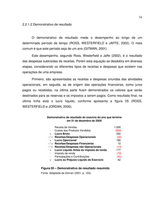 34
2.2.1.2 Demonstrativo de resultado
O demonstrativo de resultado mede o desempenho ao longo de um
determinado período de tempo (ROSS, WESTERFIELD e JAFFE, 2002). O mais
comum é que este período seja de um ano (GITMAN, 2001).
Este desempenho, segundo Ross, Westerfield e Jaffe (2002), é o resultado
das despesas subtraídas da receitas. Porém esta equação se desdobra em diversas
etapas, considerando os diferentes tipos de receitas e despesas que existem nas
operações de uma empresa.
Primeiro, são apresentadas as receitas e despesas oriundas das atividades
operacionais, em seguida, as de origem das operações financeiras, como juros
pagos ou recebidos, na última parte ficam demonstrados os valores que serão
destinados para as reservas e os impostos a serem pagos. Como resultado final, na
última linha está o lucro líquido, conforme apresenta a figura 05 (ROSS,
WESTERFIELD e JORDAN, 2000).
Figura 05 – Demonstrativo de resultado resumido
Fonte: Adaptada de Gitman (2001, p. 103).
Receita de Vendas 1.000
- Custos dos Produtos Vendidos (800)
= Lucro Bruto 200
- / + Receitas/Despesas Operacionais (20)
= Lucro Opercional 180
- / + Receitas/Despesas Financeiras 10
- / + Receitas/Despesas não Operacionais (13)
= Lucro Liquído Antes do imposto de renda 177
- Imposto de renda (70)
- Participações e Contribuições (45)
= Lucro ou Prejuízo Líquido do Exercício 62
Demonstrativo de resultado do execício do ano que termina
em 31 de dezembro de 200X
 