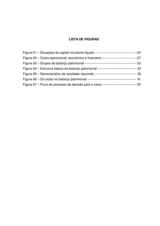 5
LISTA DE FIGURAS
Figura 01 – Situações de capital circulante líquido ---------------------------------------24
Figura 02 – Ciclos operacional, econômico e financeiro --------------------------------27
Figura 03 – Grupos do balanço patrimonial ------------------------------------------------ 33
Figura 04 – Estrutura básica do balanço patrimonial ------------------------------------ 33
Figura 05 – Demonstrativo de resultado resumido --------------------------------------- 35
Figura 06 – Os ciclos no balanço patrimonial --------------------------------------------- 41
Figura 07 – Fluxo do processo de decisão para o caixa --------------------------------55
 