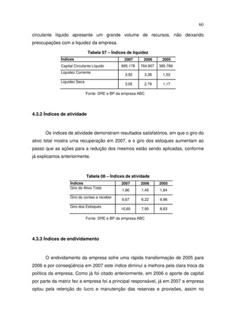 60
circulante líquido apresente um grande volume de recursos, não deixando
preocupações com a liquidez da empresa.
Tabela 07 – Índices de liquidez
Fonte: DRE e BP da empresa ABC
4.3.2 Índices de atividade
Os índices de atividade demonstram resultados satisfatórios, em que o giro do
ativo total mostra uma recuperação em 2007, e o giro dos estoques aumentam ao
passo que as ações para a redução dos mesmos estão sendo aplicadas, conforme
já explicamos anteriormente.
Tabela 08 – Índices de atividade
Fonte: DRE e BP da empresa ABC
4.3.3 Índices de endividamento
O endividamento da empresa sofre uma rápida transformação de 2005 para
2006 e por conseqüência em 2007 este índice diminui a melhora pela clara troca da
política da empresa. Como já foi citado anteriormente, em 2006 o aporte de capital
por parte da matriz fez a empresa foi a principal responsável, já em 2007 a empresa
optou pela retenção do lucro e manutenção das reservas e provisões, assim no
Índices 2007 2006 2005
Capital Circulante Líquido 895.178 764.907 385.789
Liquidez Corrente
Liquidez Seca
1,53
1,17
3,92 3,38
3,05 2,79
Índices 2007 2006 2005
Giro do Ativo Total
Giro do contas a receber
Giro dos Estoques
8,63
1,86 1,49 1,84
6,67 6,22 9,98
10,60 7,90
 
