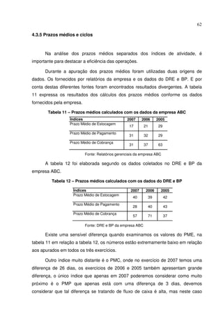 62
4.3.5 Prazos médios e ciclos
Na análise dos prazos médios separados dos índices de atividade, é
importante para destacar a eficiência das operações.
Durante a apuração dos prazos médios foram utilizadas duas origens de
dados. Os fornecidos por relatórios da empresa e os dados do DRE e BP. E por
conta destas diferentes fontes foram encontrados resultados divergentes. A tabela
11 expressa os resultados dos cálculos dos prazos médios conforme os dados
fornecidos pela empresa.
Tabela 11 – Prazos médios calculados com os dados da empresa ABC
Fonte: Relatórios gerenciais da empresa ABC
A tabela 12 foi elaborada segundo os dados coletados no DRE e BP da
empresa ABC.
Tabela 12 – Prazos médios calculados com os dados do DRE e BP
Fonte: DRE e BP da empresa ABC
Existe uma sensível diferença quando examinamos os valores do PME, na
tabela 11 em relação a tabela 12, os números estão extremamente baixo em relação
aos apurados em todos os três exercícios.
Outro índice muito distante é o PMC, onde no exercício de 2007 temos uma
diferença de 26 dias, os exercícios de 2006 e 2005 também apresentam grande
diferença, o único índice que apenas em 2007 poderemos considerar como muito
próximo é o PMP que apenas está com uma diferença de 3 dias, devemos
considerar que tal diferença se tratando de fluxo de caixa é alta, mas neste caso
Índices 2007 2006 2005
Prazo Médio de Estocagem
Prazo Médio de Pagamento
Prazo Médio de Cobrança
37 63
17 21 29
31 32 29
31
Índices 2007 2006 2005
Prazo Médio de Estocagem
Prazo Médio de Pagamento
Prazo Médio de Cobrança
40 39 42
28 40 43
57 71 37
 