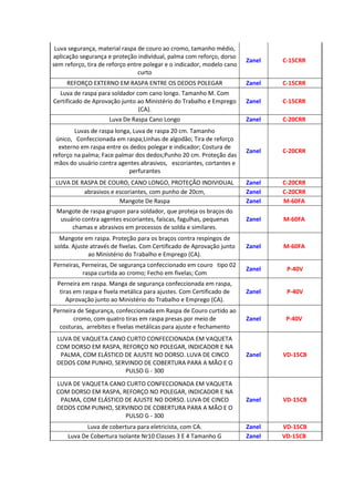 Luva segurança, material raspa de couro ao cromo, tamanho médio,
aplicação segurança e proteção individual, palma com reforço, dorso
sem reforço, tira de reforço entre polegar e o indicador, modelo cano
curto
Zanel C-15CRR
REFORÇO EXTERNO EM RASPA ENTRE OS DEDOS POLEGAR Zanel C-15CRR
Luva de raspa para soldador com cano longo. Tamanho M. Com
Certificado de Aprovação junto ao Ministério do Trabalho e Emprego
(CA).
Zanel C-15CRR
Luva De Raspa Cano Longo Zanel C-20CRR
Luvas de raspa longa, Luva de raspa 20 cm. Tamanho
único, Confeccionada em raspa;Linhas de algodão; Tira de reforço
externo em raspa entre os dedos polegar e indicador; Costura de
reforço na palma; Face palmar dos dedos;Punho 20 cm. Proteção das
mãos do usuário contra agentes abrasivos, escoriantes, cortantes e
perfurantes
Zanel C-20CRR
LUVA DE RASPA DE COURO, CANO LONGO, PROTEÇÃO INDIVIDUAL Zanel C-20CRR
abrasivos e escoriantes, com punho de 20cm, Zanel C-20CRR
Mangote De Raspa Zanel M-60FA
Mangote de raspa grupon para soldador, que proteja os braços do
usuário contra agentes escoriantes, faíscas, fagulhas, pequenas
chamas e abrasivos em processos de solda e similares.
Zanel M-60FA
Mangote em raspa. Proteção para os braços contra respingos de
solda. Ajuste através de fivelas. Com Certificado de Aprovação junto
ao Ministério do Trabalho e Emprego (CA).
Zanel M-60FA
Perneiras, Perneiras, De segurança confeccionado em couro tipo 02
raspa curtida ao cromo; Fecho em fivelas; Com
Zanel P-40V
Perneira em raspa. Manga de segurança confeccionada em raspa,
tiras em raspa e fivela metálica para ajustes. Com Certificado de
Aprovação junto ao Ministério do Trabalho e Emprego (CA).
Zanel P-40V
Perneira de Segurança, confeccionada em Raspa de Couro curtido ao
cromo, com quatro tiras em raspa presas por meio de
costuras, arrebites e fivelas metálicas para ajuste e fechamento
Zanel P-40V
LUVA DE VAQUETA CANO CURTO CONFECCIONADA EM VAQUETA
COM DORSO EM RASPA, REFORÇO NO POLEGAR, INDICADOR E NA
PALMA, COM ELÁSTICO DE AJUSTE NO DORSO. LUVA DE CINCO
DEDOS COM PUNHO, SERVINDO DE COBERTURA PARA A MÃO E O
PULSO G - 300
Zanel VD-15CB
LUVA DE VAQUETA CANO CURTO CONFECCIONADA EM VAQUETA
COM DORSO EM RASPA, REFORÇO NO POLEGAR, INDICADOR E NA
PALMA, COM ELÁSTICO DE AJUSTE NO DORSO. LUVA DE CINCO
DEDOS COM PUNHO, SERVINDO DE COBERTURA PARA A MÃO E O
PULSO G - 300
Zanel VD-15CB
Luva de cobertura para eletricista, com CA. Zanel VD-15CB
Luva De Cobertura Isolante Nr10 Classes 3 E 4 Tamanho G Zanel VD-15CB
 