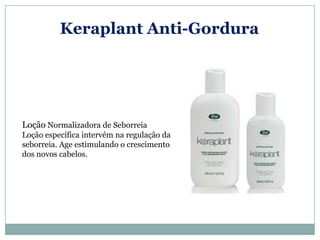 Keraplant Anti-Gordura




Loção Normalizadora de Seborreia
Loção específica intervém na regulação da
seborreia. Age estimulando o crescimento
dos novos cabelos.
 