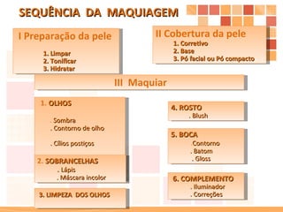 SEQUÊNCIA  DA  MAQUIAGEM I Preparação da pele   1. Limpar  2. Tonificar  3. Hidratar  II Cobertura da pele 1. Corretivo  2. Base 3. Pó facial ou Pó compacto III  Maquiar 1.  OLHOS  .  Sombra  . Contorno de olho   . Cílios posti ços   . Delineador .  Máscara para Cílios  2.  SOBRANCELHAS .  Lápis  . Máscara incolor  3. LIMPEZA  DOS OLHOS   4. ROSTO  . Blush  5. BOCA  . Contorno  . Batom  . Gloss 6. COMPLEMENTO . Iluminador  . Correções 