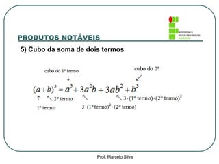 PRODUTOS NOTÁVEIS 
5) Cubo da soma de dois termos 
Prof. Marcelo Silva 
 