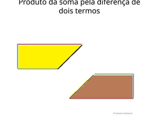 Produto da soma pela diferença de
dois termos
Produtos Notáveis
 