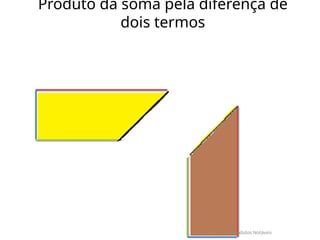 Produto da soma pela diferença de
dois termos
Produtos Notáveis
 
