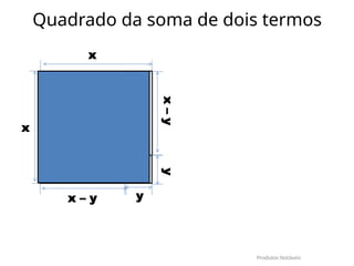 x
x
y
y
x – y
x
–
y
Produtos Notáveis
Quadrado da soma de dois termos
 