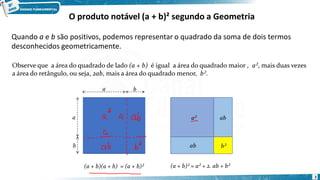 O produto notável (a + b)² segundo a Geometria
Quando a e b são positivos, podemos representar o quadrado da soma de dois termos
desconhecidos geometricamente.
a² ab
ab b²
Observe que a área do quadrado de lado (a + b) é igual a área do quadrado maior , a², mais duas vezes
a área do retângulo, ou seja, 2ab, mais a área do quadrado menor, b².
(a + b)² = a² + 2. ab + b²
a
b
a b
(a + b)(a + b) = (a + b)²
2
 