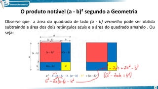 O produto notável (a - b)² segundo a Geometria
Observe que a área do quadrado de lado (a - b) vermelho pode ser obtida
subtraindo a área dos dois retângulos azuis e a área do quadrado amarelo . Ou
seja:
a
a
b
b
(a – b)
(a – b) (a – b)²
b(a – b)
b(a – b)
b²
a² - b . (a – b) - b . (a – b) - b² = (a – b)²
9
 