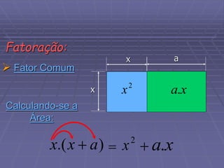 
)
.( a
x
x  2
x
 Fator Comum
Fatoração:
x
a
x
2
x x
a.
 x
a.
Calculando-se a
Área:
 