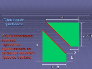 Após separarmos
as áreas,
registramos
algebricamente as
partes que sobraram
(lados do trapézio). b
a
a
b
a - b
a - b
Diferença de
quadrados:
 