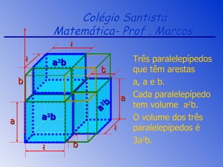 Colégio Santista Matemática- Prof . Marcos  Três paralelepípedos que têm arestas  a, a e b.  Cada paralelepípedo tem volume  a 2 b.  O volume dos três paralelepípedos é  3a 2 b. a 2 b a 2 b a 2 b b b a a a a b a a 