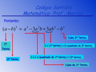Colégio Santista Matemática- Prof . Marcos  Portanto: 1º  Termo 2º Termo Cubo do 1º Termo. Cubo 2º Termo. 3 x ( o quadrado do 1º termo) x (2 º termo). 3 x (1º termo) x ( o quadrado do  2 º termo). 