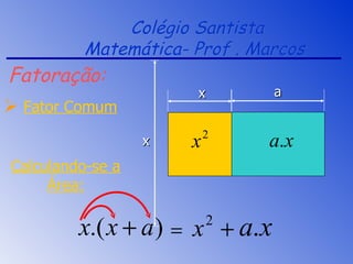 Colégio Santista Matemática- Prof . Marcos  Fator Comum Fatoração: Calculando-se a Área: x a x 