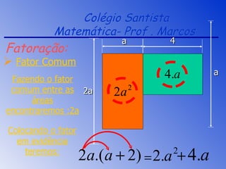 Colégio Santista Matemática- Prof . Marcos  Fator Comum Fatoração: Colocando o fator em evidência teremos: Fazendo o fator comum entre as áreas encontraremos :2a 2a 4 a a 