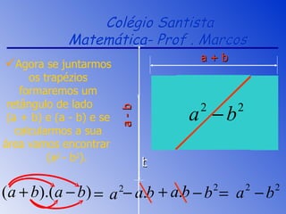 Colégio Santista Matemática- Prof . Marcos  Agora se juntarmos os trapézios formaremos um retângulo de lado  (a + b) e (a - b) e se calcularmos a sua área vamos encontrar  (a 2  - b 2 ). a + b a - b b 