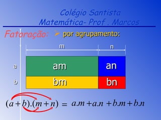 Colégio Santista Matemática- Prof . Marcos  por agrupamento: am Fatoração: bm an bn b a m n 