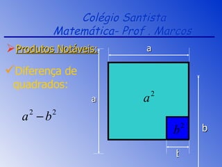 Colégio Santista Matemática- Prof . Marcos  Produtos Notáveis: Diferença de quadrados: b a a b 