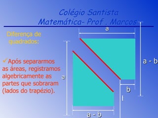 Colégio Santista Matemática- Prof . Marcos  Após separarmos as áreas, registramos algebricamente as partes que sobraram (lados do trapézio). Diferença de quadrados: b a a b a - b a - b 