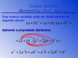 Colégio Santista Matemática- Prof . Marcos  Esse mesmo resultado pode ser obtido através do seguinte cálculo: Aplicando a propriedade distributiva: 