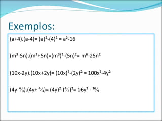 Exemplos: (a+4).(a-4)= (a)²-(4)² = a²-16 (m³-5n).(m³+5n)=(m³)²-(5n)²= m⁶-25n² (10x-2y).(10x+2y)= (10x)²-(2y)² = 100x²-4y² (4y-⁴∕₃).(4y+ ⁴∕₃)= (4y)²-(⁴∕₃)²= 16y² - ¹⁶∕₉
