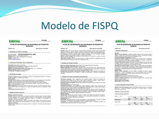 Modelo de FISPQ

 