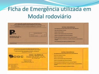 Ficha de Emergência utilizada em
Modal rodoviário
 