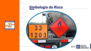 Simbologia do Risco
 