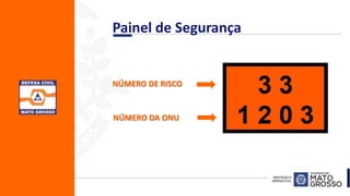 Painel de Segurança
NÚMERO DA ONU
NÚMERO DE RISCO
 