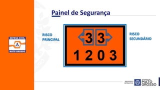 Painel de Segurança
RISCO
PRINCIPAL
RISCO
SECUNDÁRIO
 