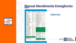 .
Manual Atendimento Emergências
.
SEÇÃO AZUL
 