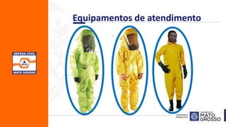 .
Equipamentos de atendimento
.
 