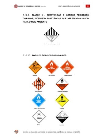 CFBP – EMERGÊNCIAS QUÍMICAS 34
CENTRO DE ENSINO E INSTRUÇÃO DE BOMBEIROS – GERÊNCIA DE CURSOS EXTENSÃO
CLASSE 9 - SUBSTÂNCIAS E ARTIGOS PERIGOSOS
DIVERSOS, INCLUINDO SUBSTÂNCIAS QUE APRESENTAM RISCO
PARA O MEIO AMBIENTE
RÓTULOS DE RISCO SUBSIDIÁRIOS
 
